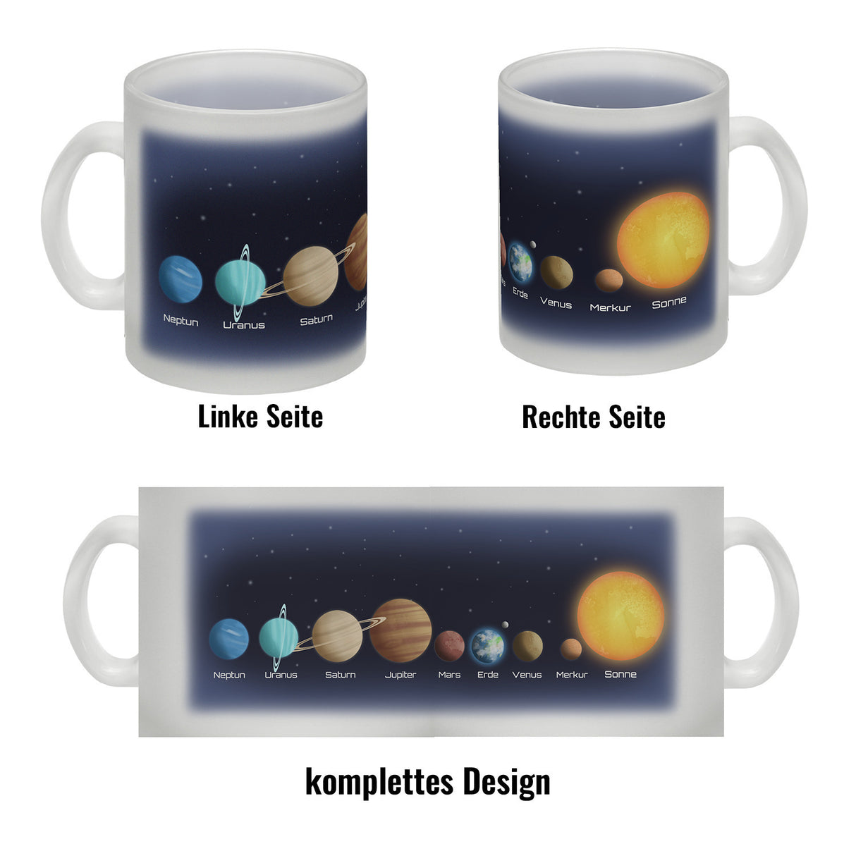 Planeten des Sonnensystems Kaffeebecher