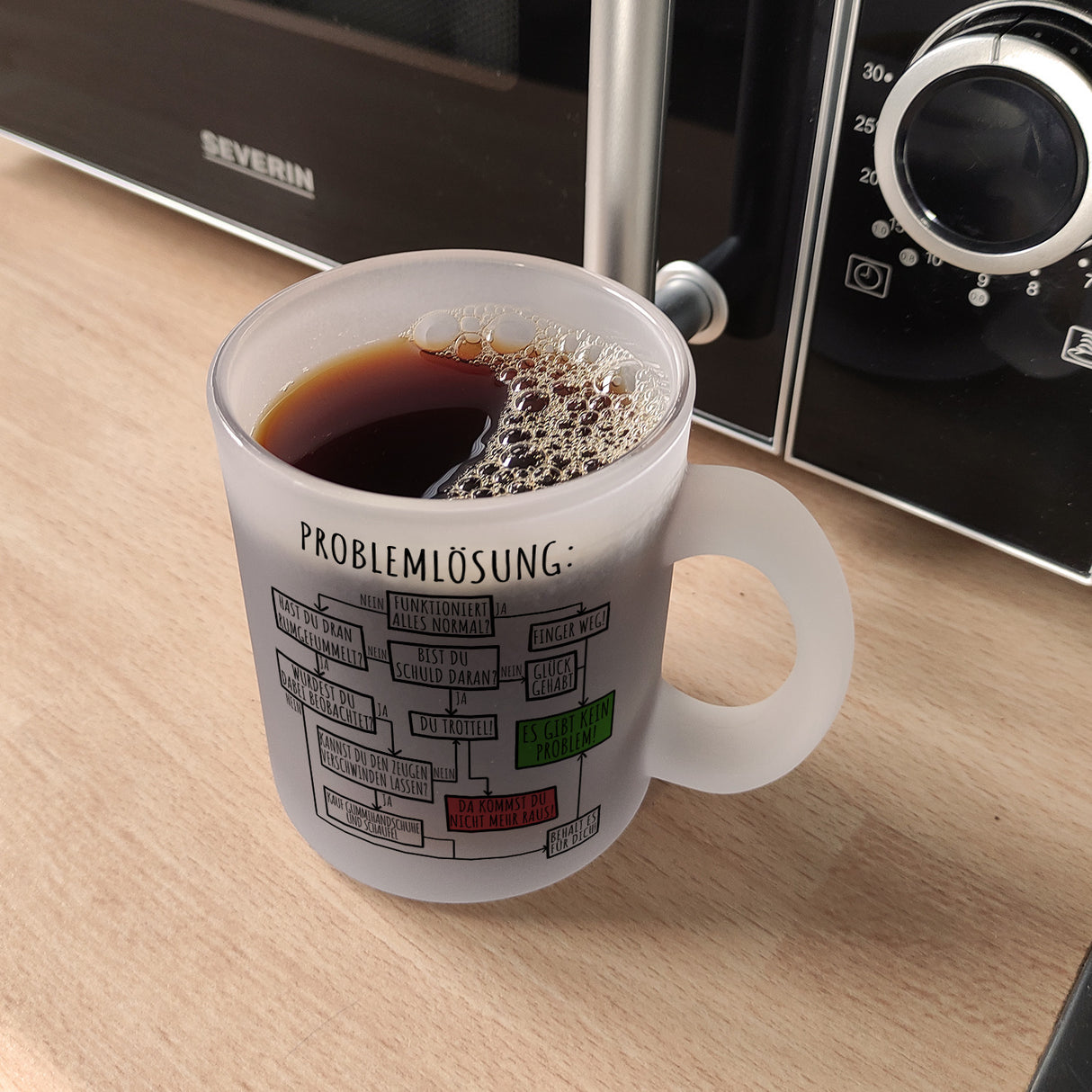 Ablaufdiagramm zur Problemlösung Kaffeebecher