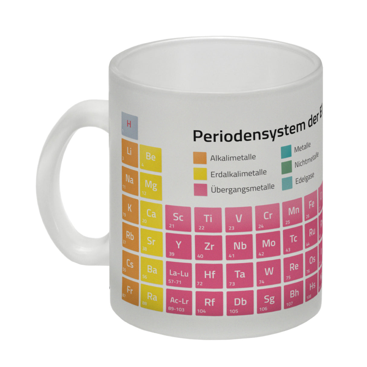 Periodensystem der Elemente Kaffeebecher
