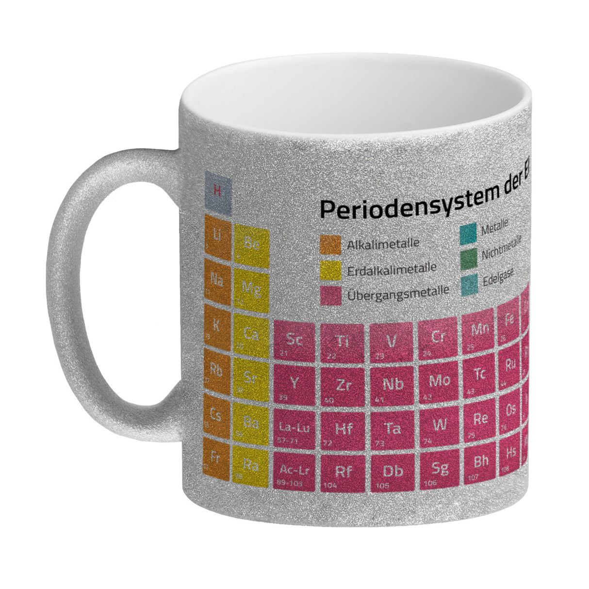 Periodensystem der Elemente Kaffeebecher