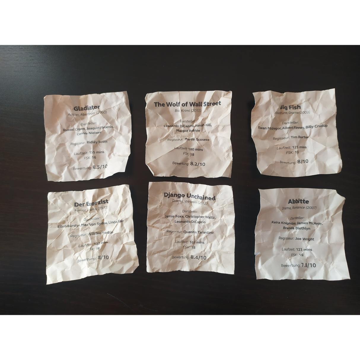 Popcorn Bucket Film Liste mit 100 Film Vorschlägen