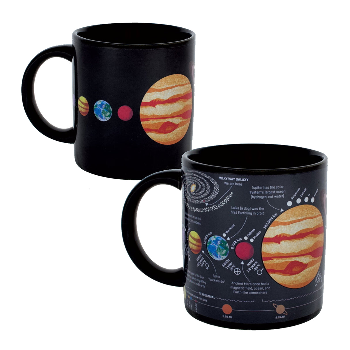 Planeten Kaffeebecher mit Wärmeeffekt