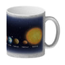 Planeten des Sonnensystems Kaffeebecher