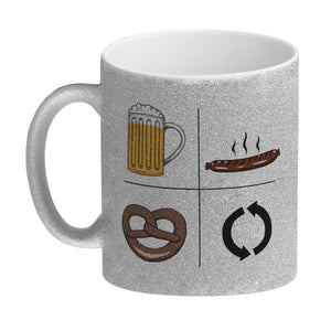 Bier, Wurst, Brezel, Repeat Kaffeebecher