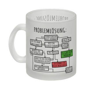 Ablaufdiagramm zur Problemlösung Kaffeebecher