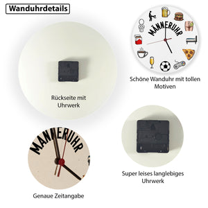 Männeruhr Wanduhr