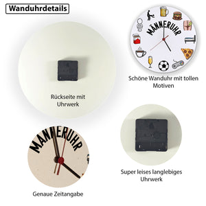 Männeruhr Wanduhr