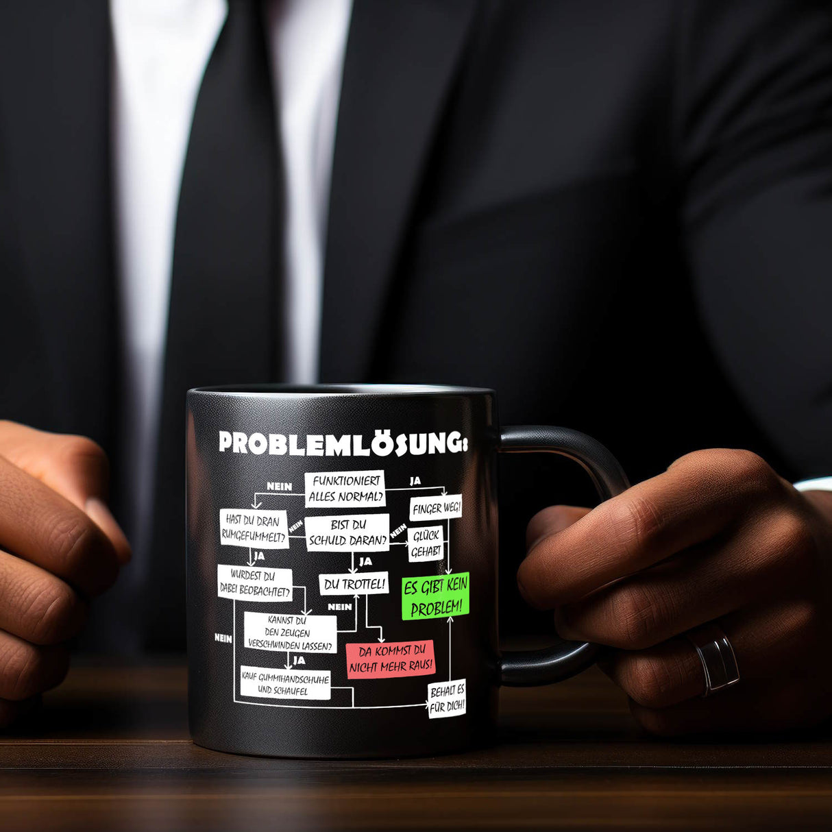 Ablaufdiagramm zur Problemlösung Kaffeebecher für Bürohumor