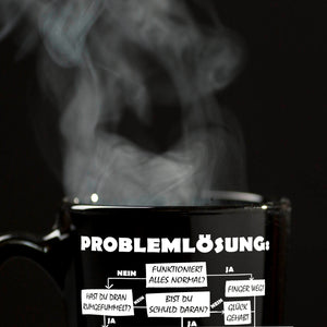 Ablaufdiagramm zur Problemlösung Kaffeebecher für Bürohumor