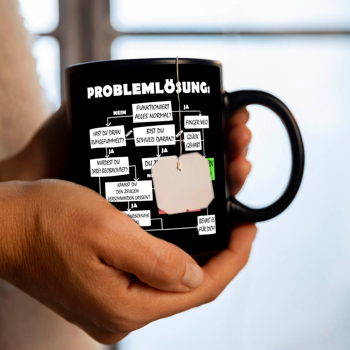 Ablaufdiagramm zur Problemlösung Kaffeebecher für Bürohumor