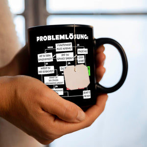 Ablaufdiagramm zur Problemlösung Kaffeebecher für Bürohumor