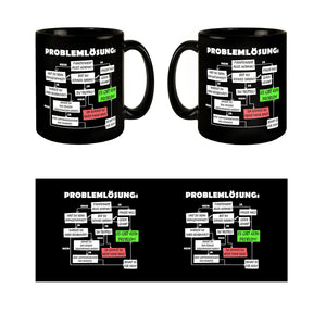 Ablaufdiagramm zur Problemlösung Kaffeebecher für Bürohumor