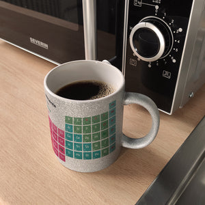 Periodensystem der Elemente Kaffeebecher