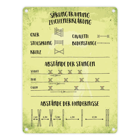 Metallschild mit Sprungtraining Zeichenerklärung Motiv