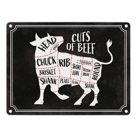 Cuts of beef BBQ Metallschild