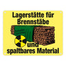 Lagerstätte für Brennstäbe - Brennholzlager Metallschild